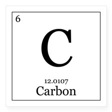 label carbon periodic table symbol